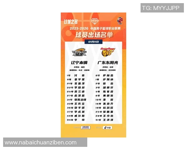 CBA广东队与吉林队球员号码全解析及比赛前瞻分析