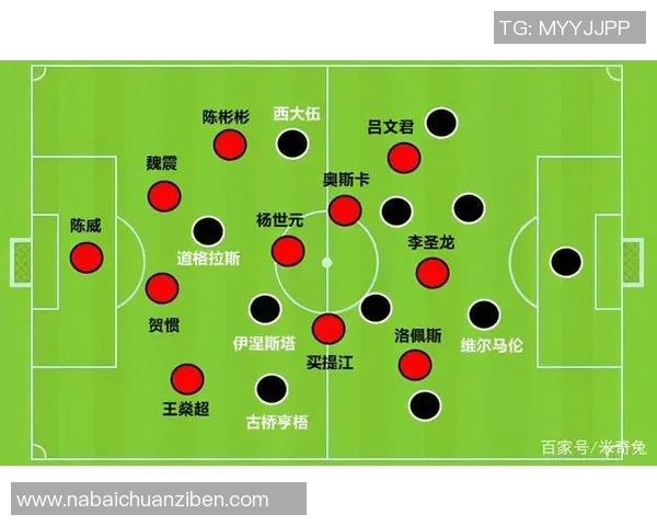 上港与神户对决预计首发阵容分析及战术解读